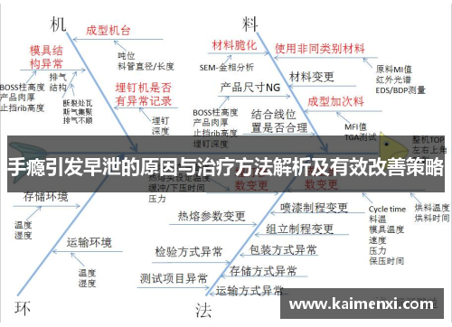 手瘾引发早泄的原因与治疗方法解析及有效改善策略
